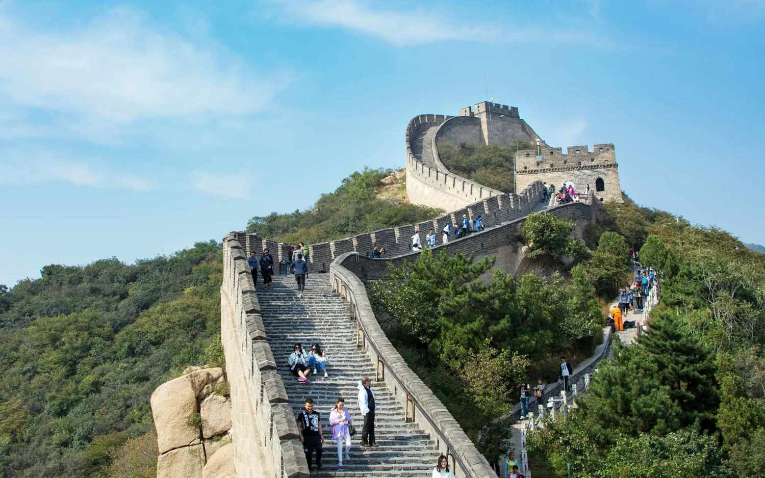 صورة تخطيط من BetterChinaTrip لـ الأولى رحلة to الصين خاص جولة Planning دليل